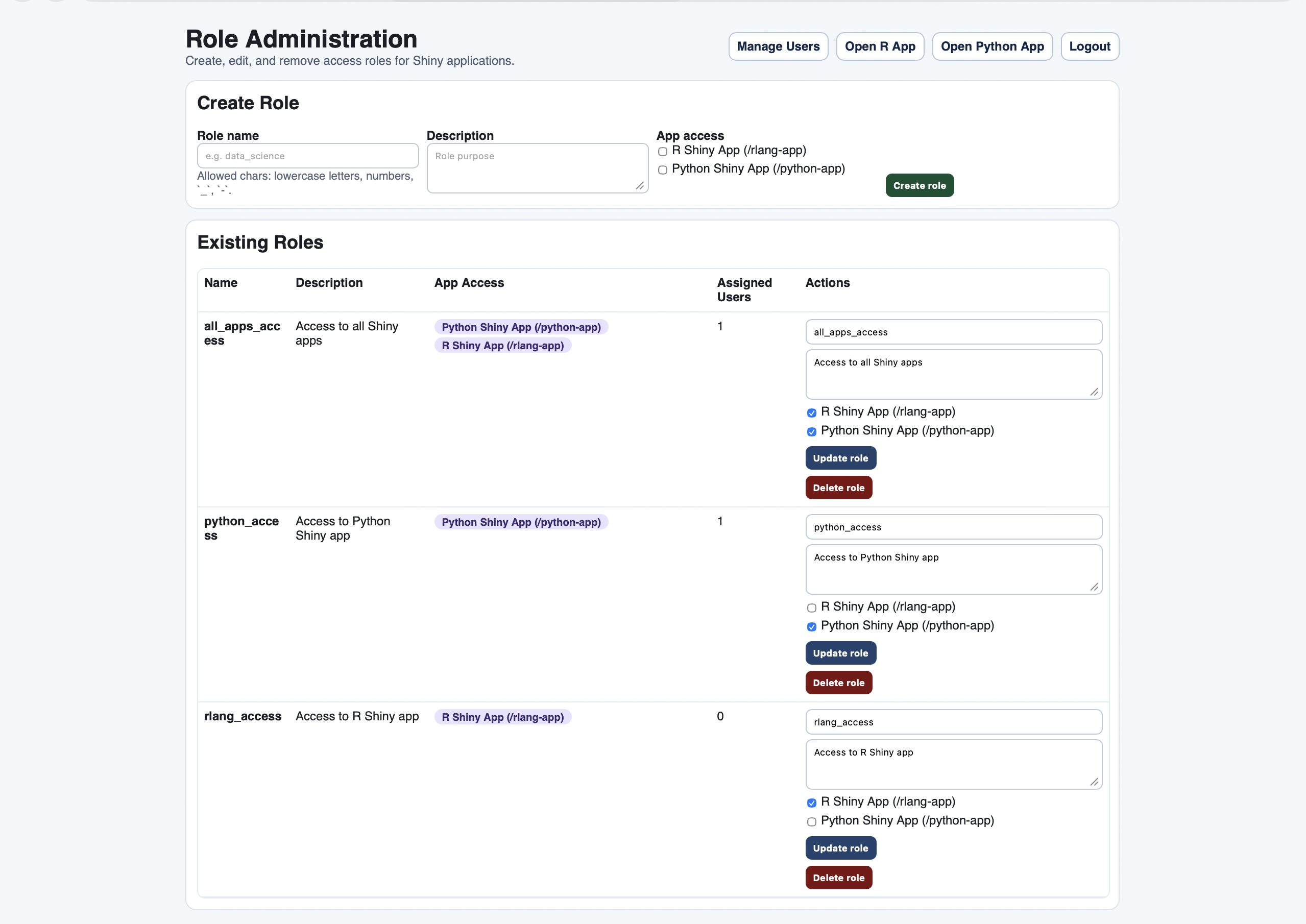 Admin roles page