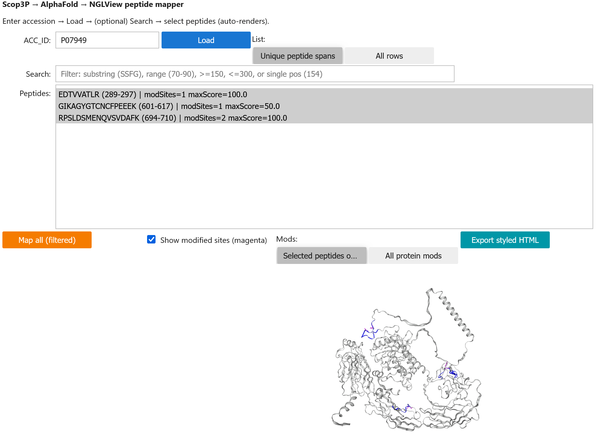 Mass-spec picture goes here