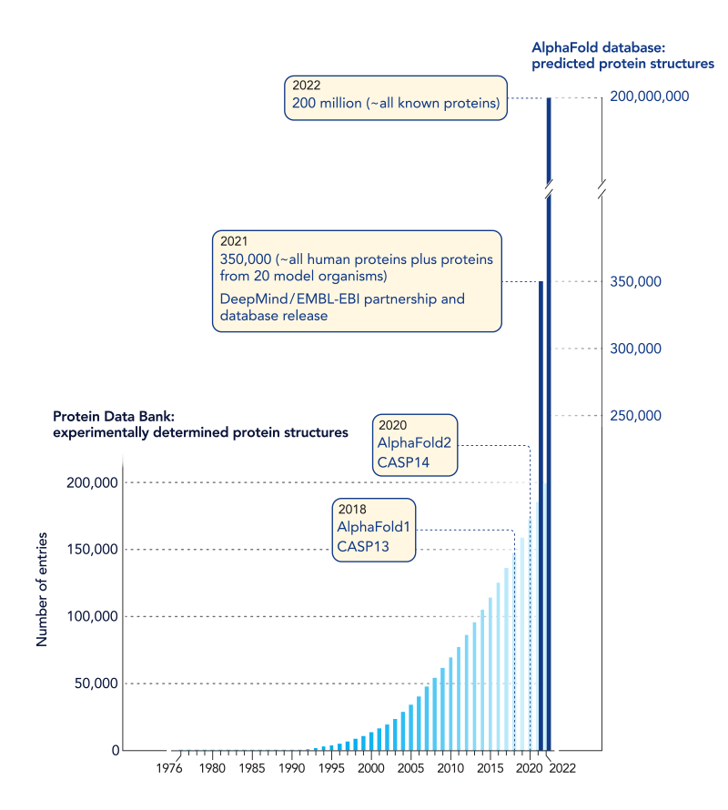 Image on elixir landing page
