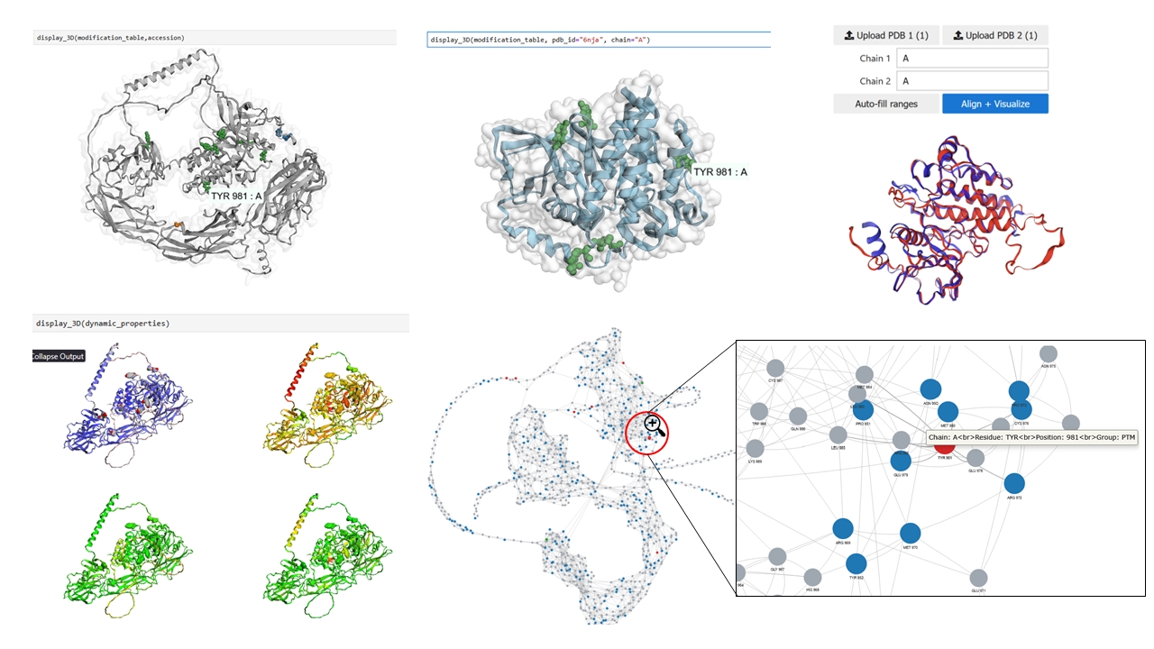 Mass-spec picture goes here