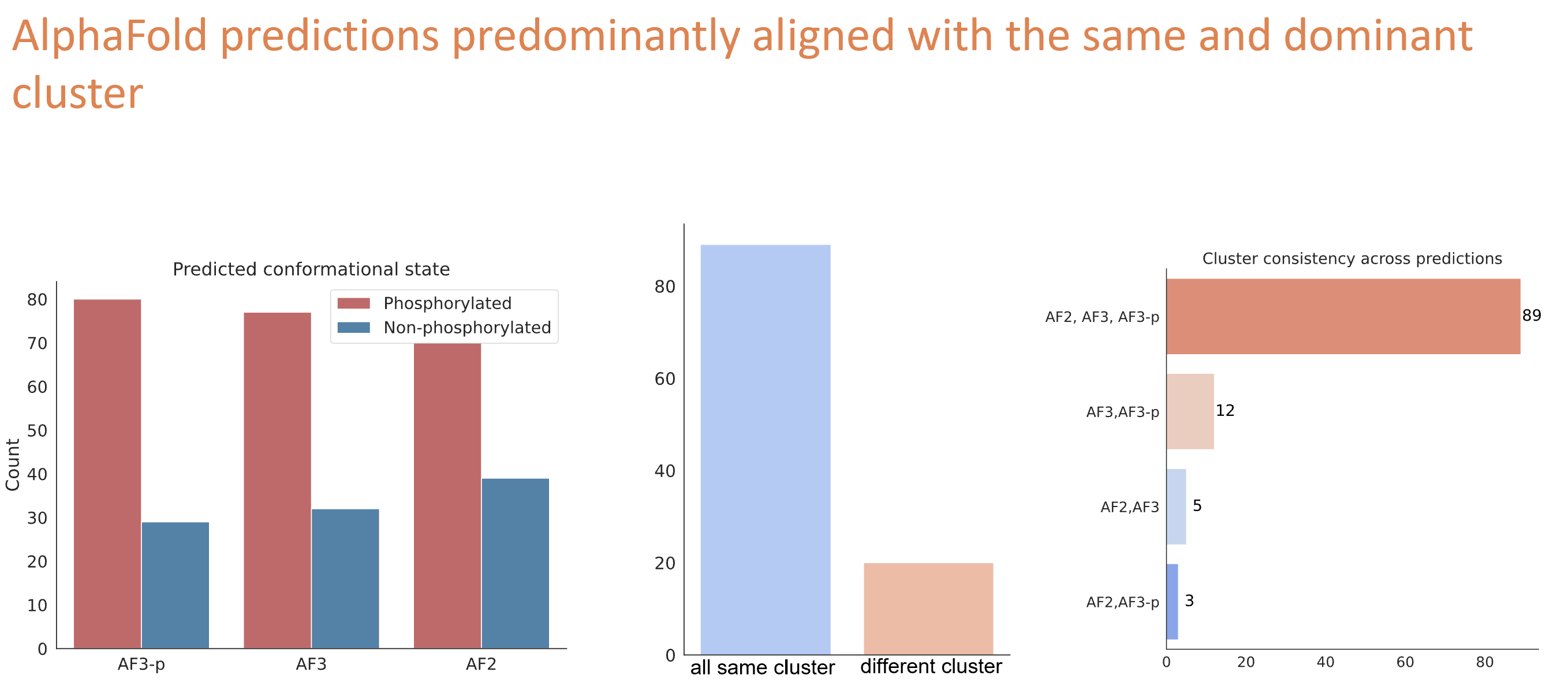 Image on elixir landing page