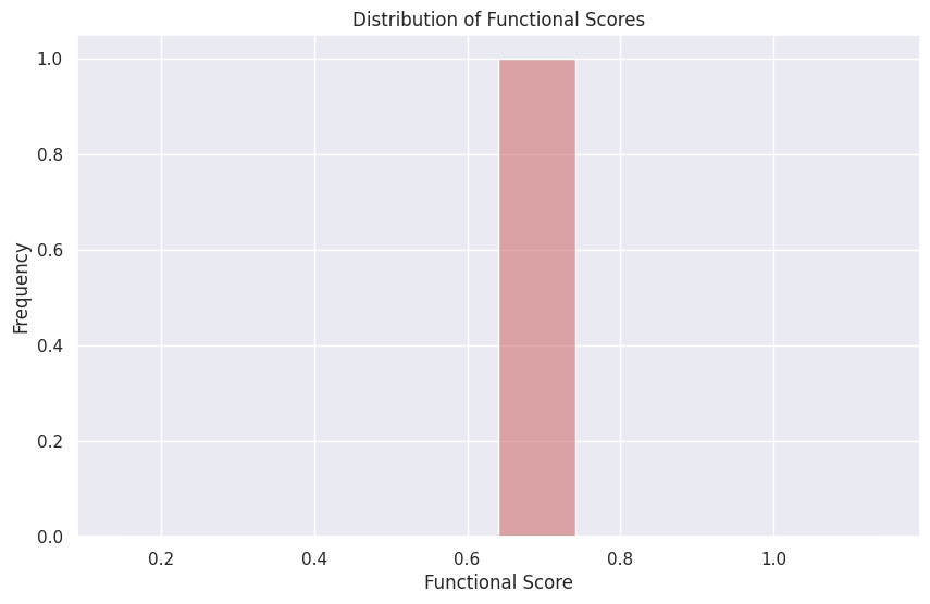 Image on elixir landing page