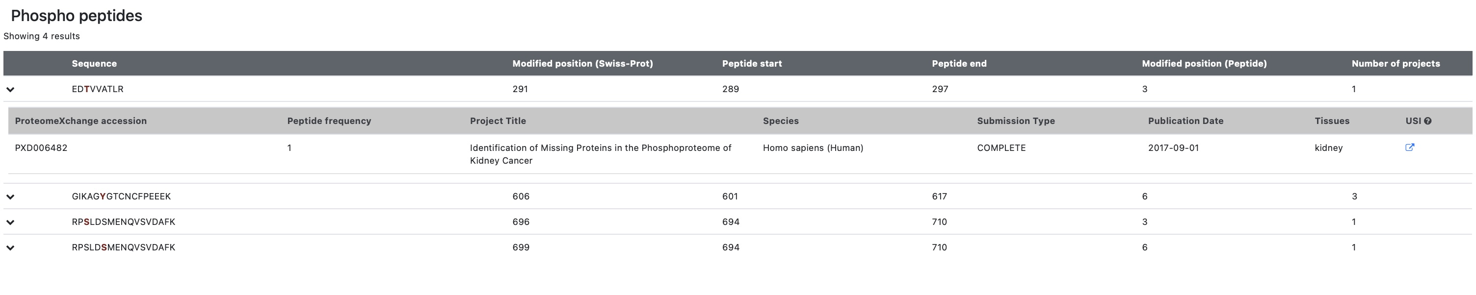 Image on elixir landing page
