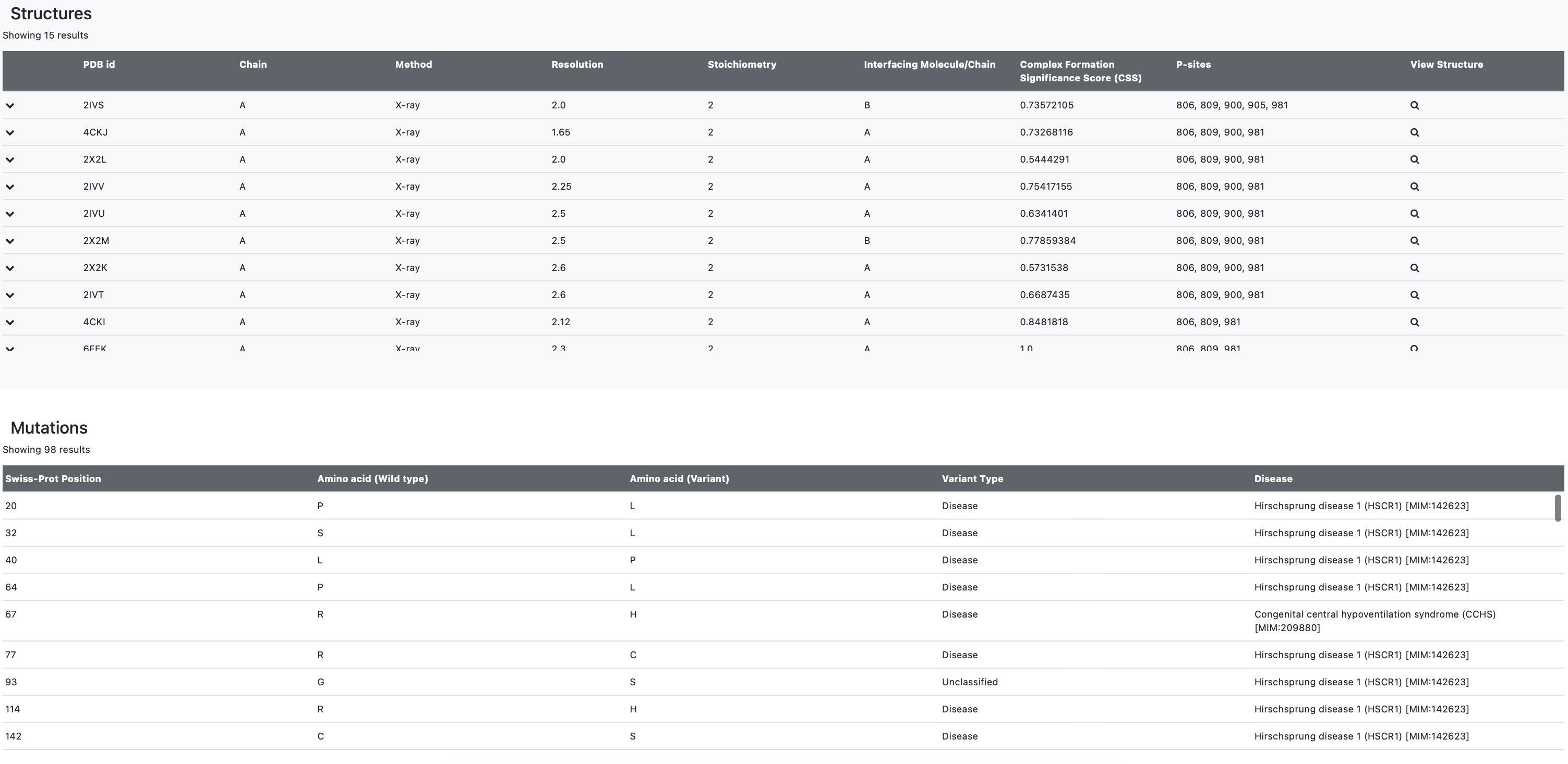 Image on elixir landing page